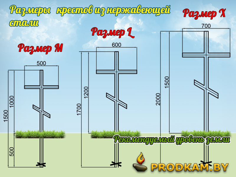 Православный крест на могилу - могильный: размеры, куда ставят